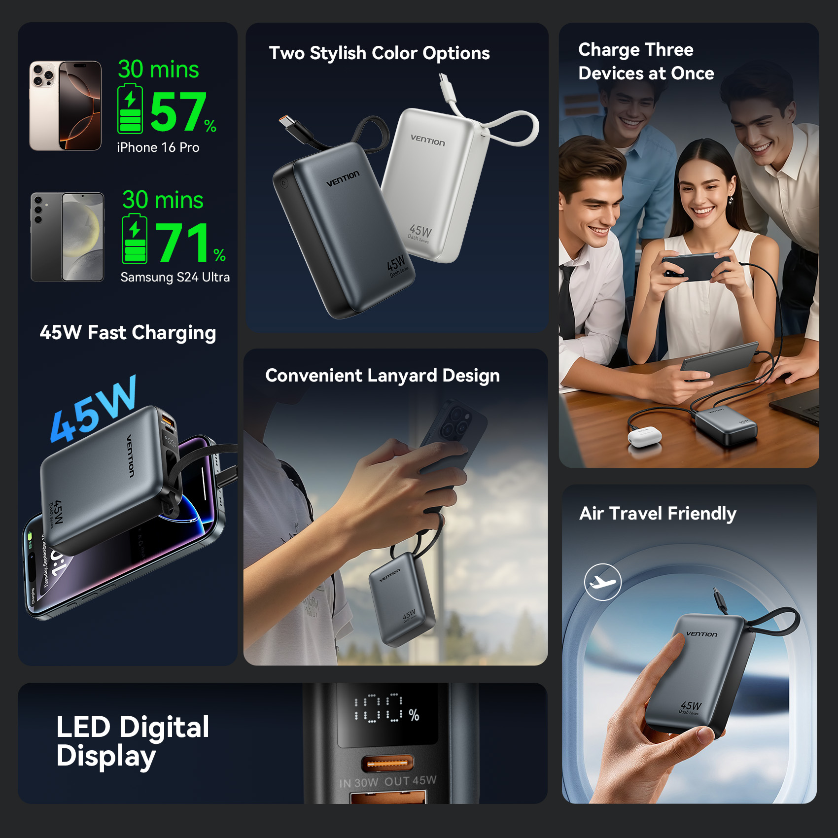 Vention CCC 45W 20000mAh güç b - Portable Charger 20000Mah incelemesi ve fiyatı
