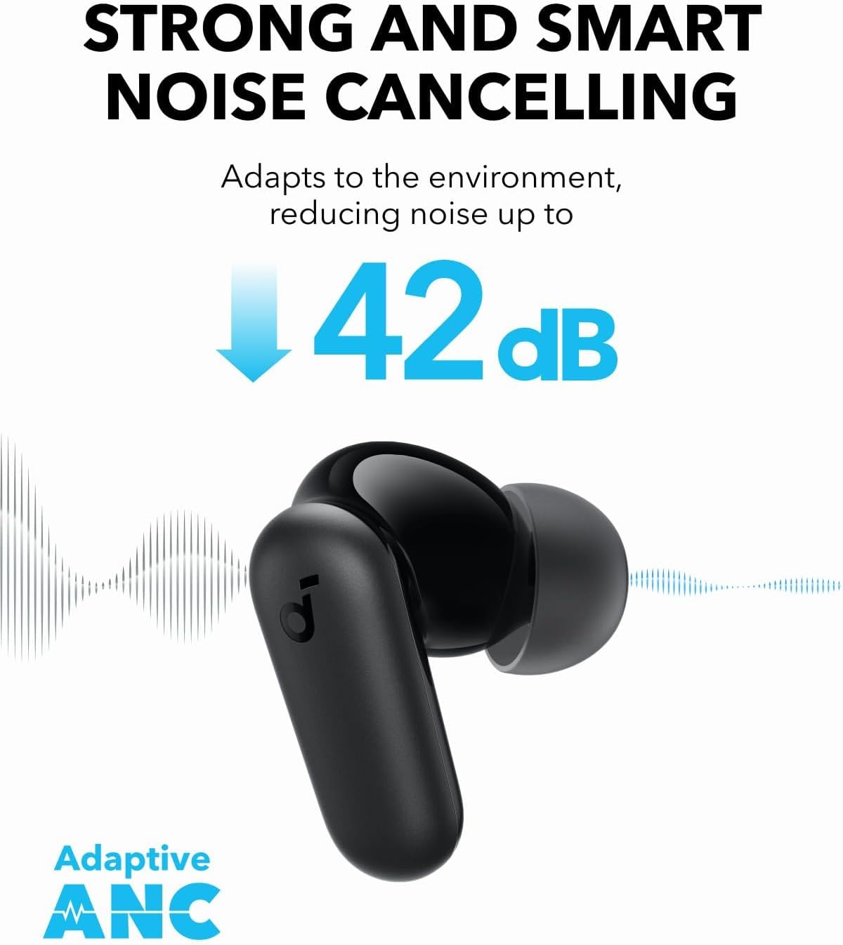 Anker Soundcore P30i Akıllı Gü - Wireless Earbuds Case incelemesi ve fiyatı