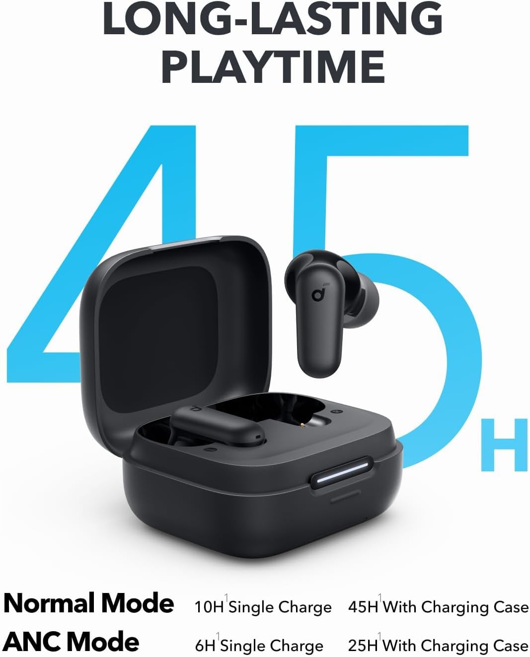Anker Soundcore P30i Akıllı Gü - Wireless Earbuds Case incelemesi ve fiyatı