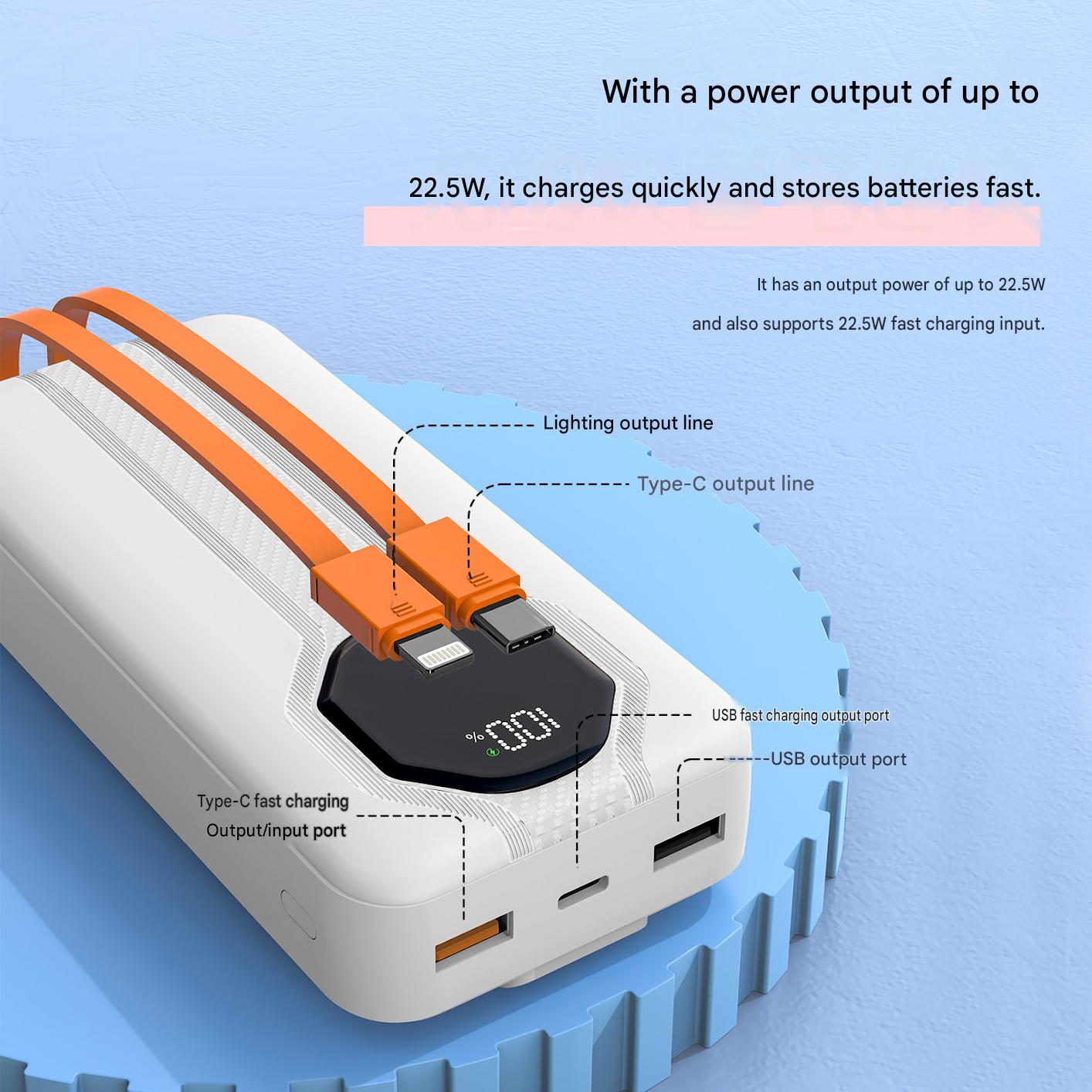 Dijital Ekranlı 20000mAh Güç B - Portable Charger 20000Mah incelemesi ve fiyatı