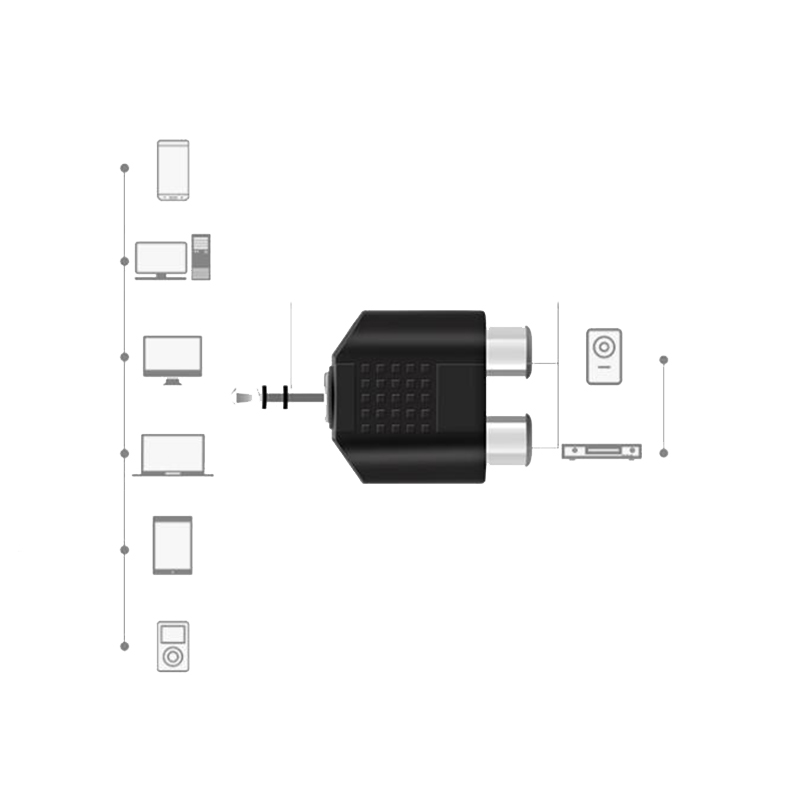 1/2/4 adet 3.5 mm Jack Stereo  - Earphone Splitter Jack incelemesi ve fiyatı