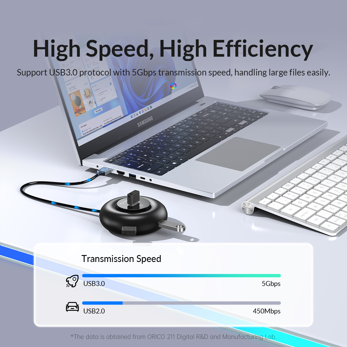 ORICO Taşınabilir Dairesel USB - Earphone Splitter Jack incelemesi ve fiyatı