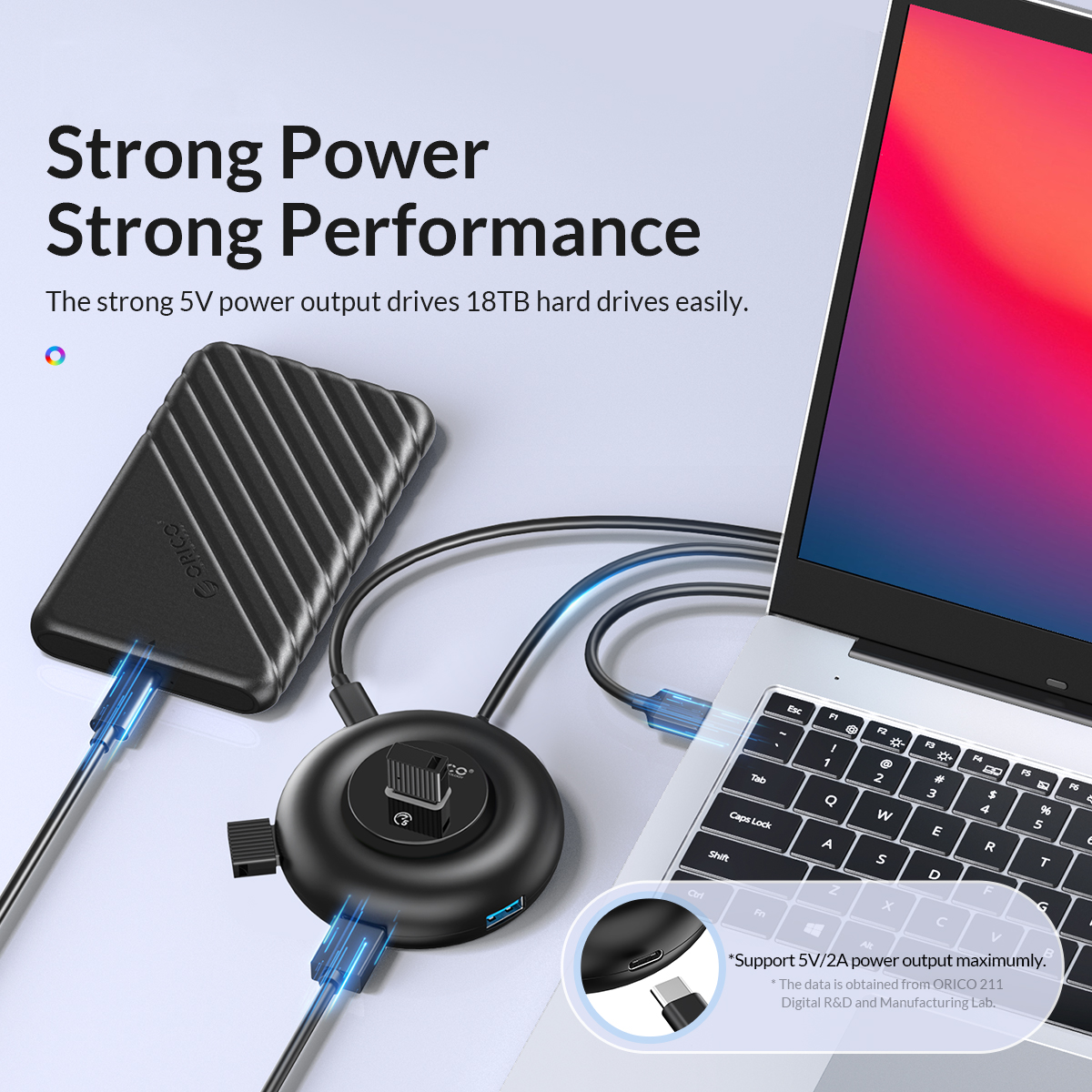 ORICO Taşınabilir Dairesel USB - Earphone Splitter Jack incelemesi ve fiyatı