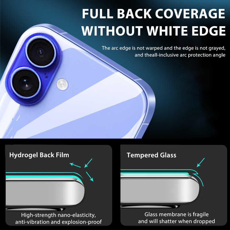 4-1 adet arka hidrojel Film iP - Phone Accessories Business incelemesi ve fiyatı