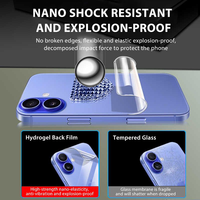 4-1 adet arka hidrojel Film iP - Phone Accessories Business incelemesi ve fiyatı