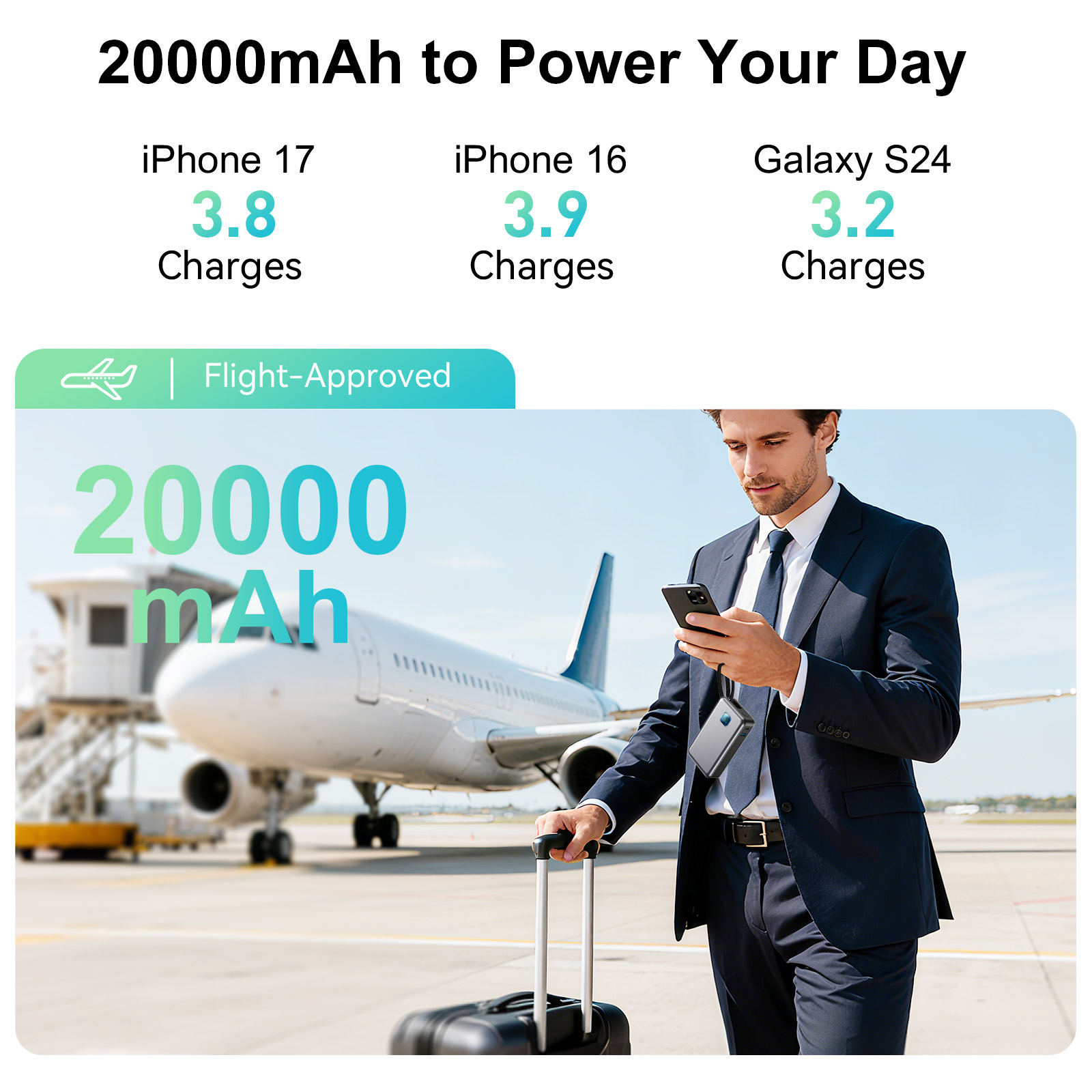 JIVAL 20000mAh PD45W Taşınabil - Portable Charger 20000Mah incelemesi ve fiyatı