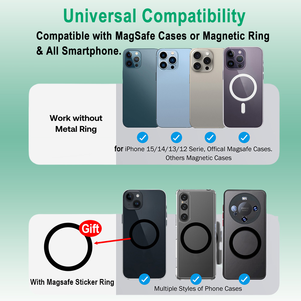 Grippopso Manyetik Cep Telefon - Phone Accessories Vending Machine incelemesi ve fiyatı