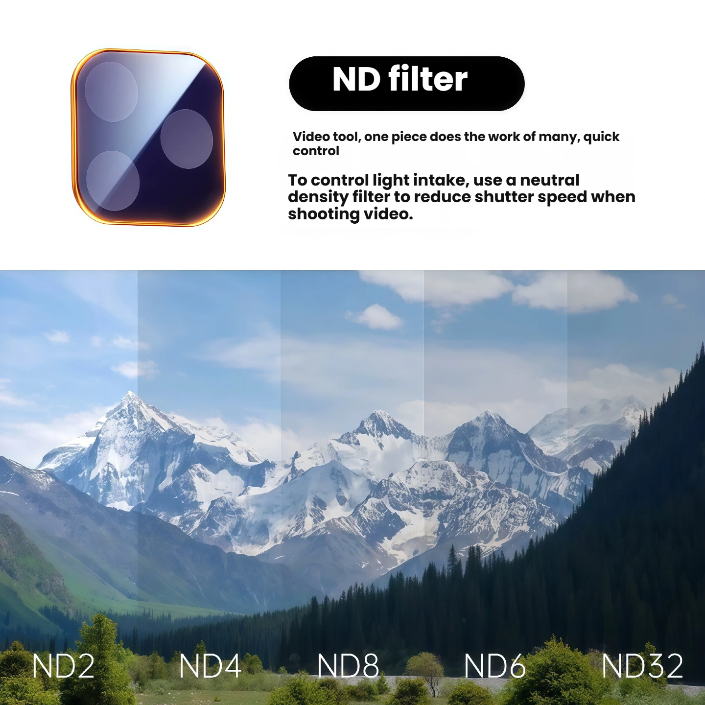 Yeni Manyetik Klipsli Filtre L - Lens Camera Clip incelemesi ve fiyatı