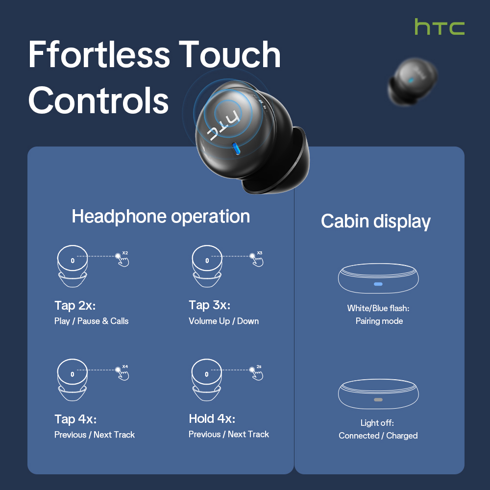 HTC NE92 Kablosuz Bluetooth 6. - Wireless Earbuds Case incelemesi ve fiyatı