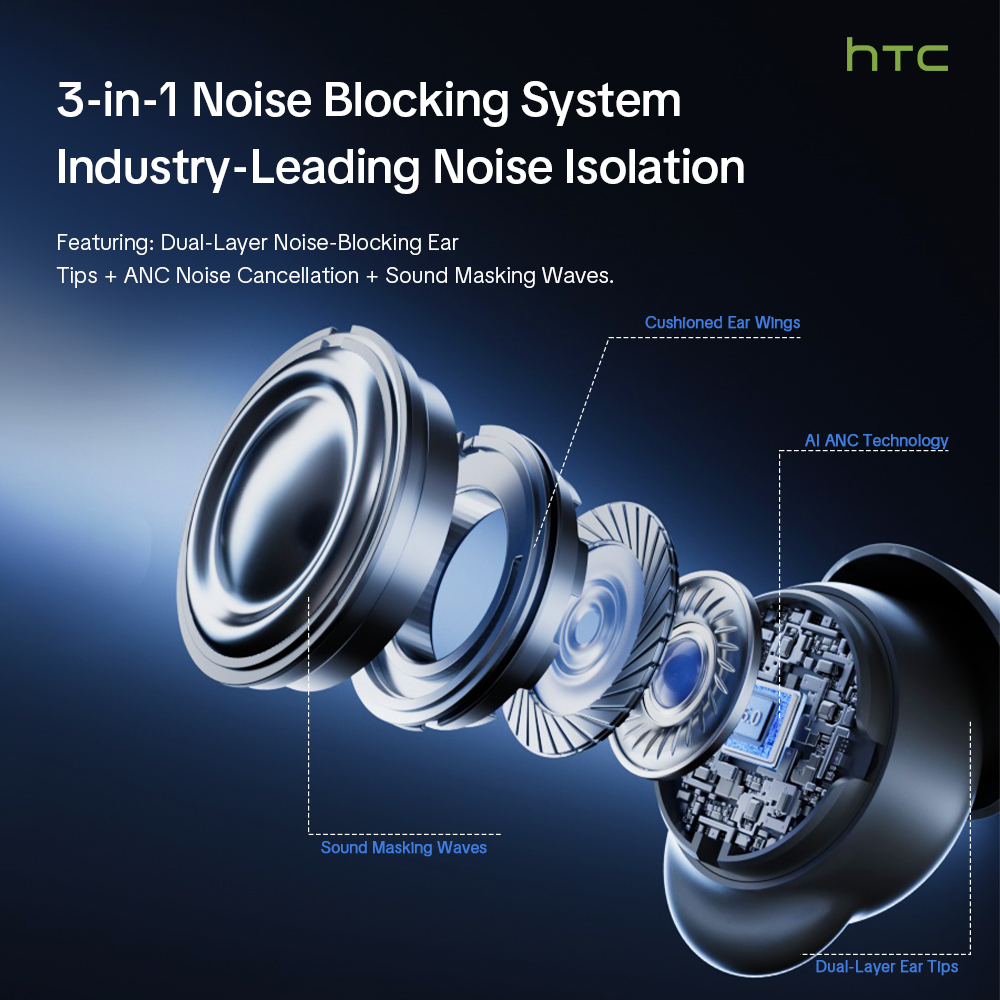 HTC NE92 Kablosuz Bluetooth 6. - Wireless Earbuds Case incelemesi ve fiyatı