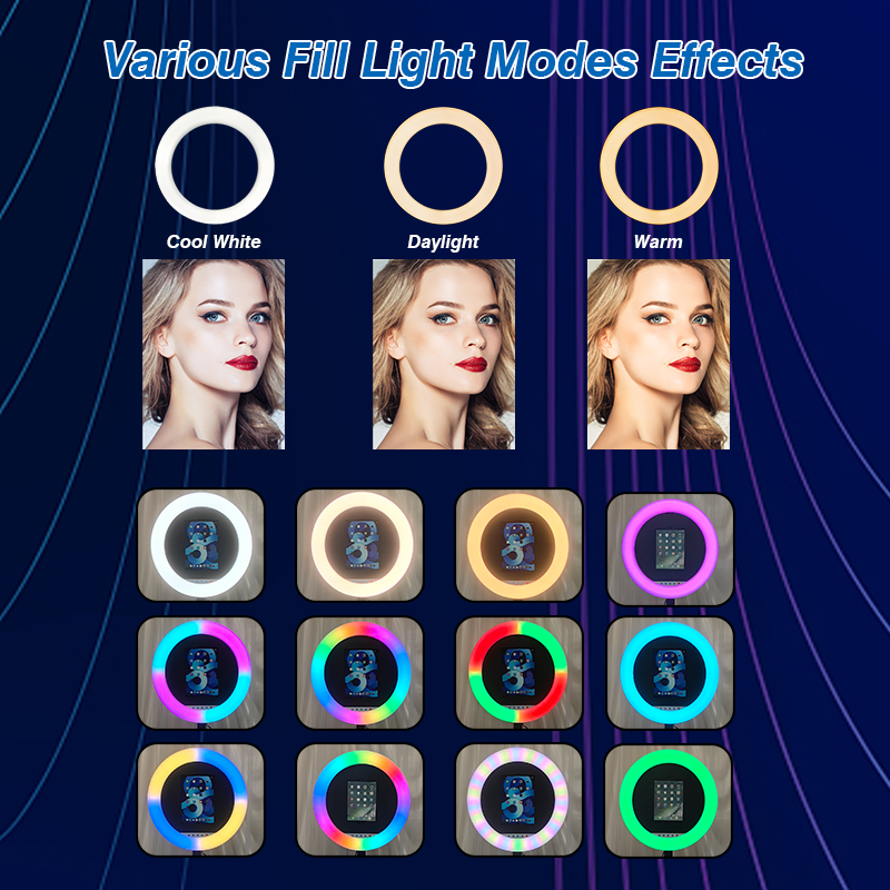 80cm 360 derece °   LED Şerit  - Led Strip Selfie incelemesi ve fiyatı