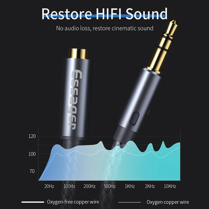Essager 3.5mm Ses Aux Kablosu  - Earphone Splitter Jack incelemesi ve fiyatı