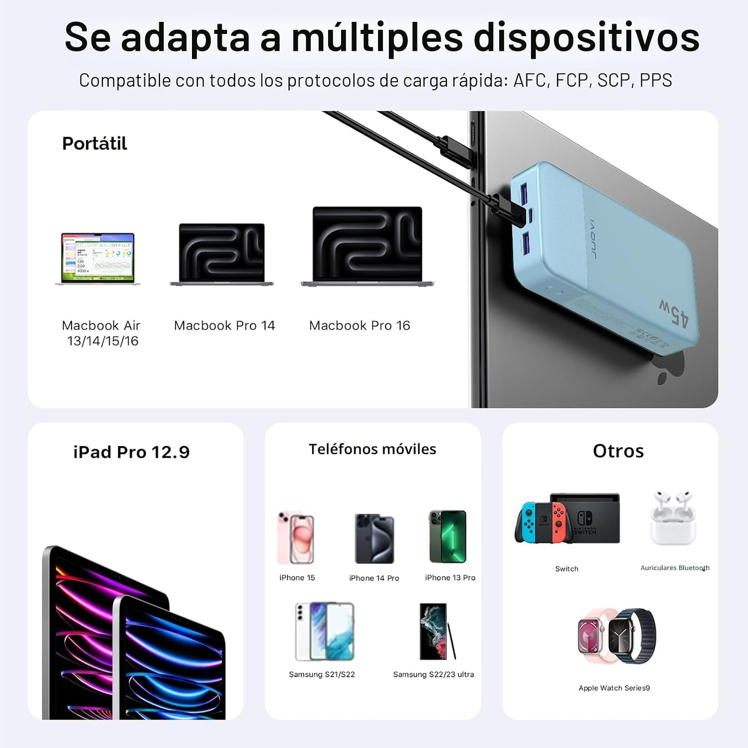 JUOVI Powerbank 20000mAh 45W H - Portable Charger 20000Mah incelemesi ve fiyatı