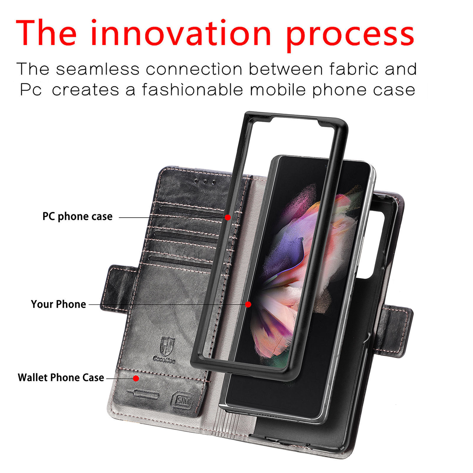 Çok satan Samsung Z Fold3 tele - Phone Accessories Business incelemesi ve fiyatı