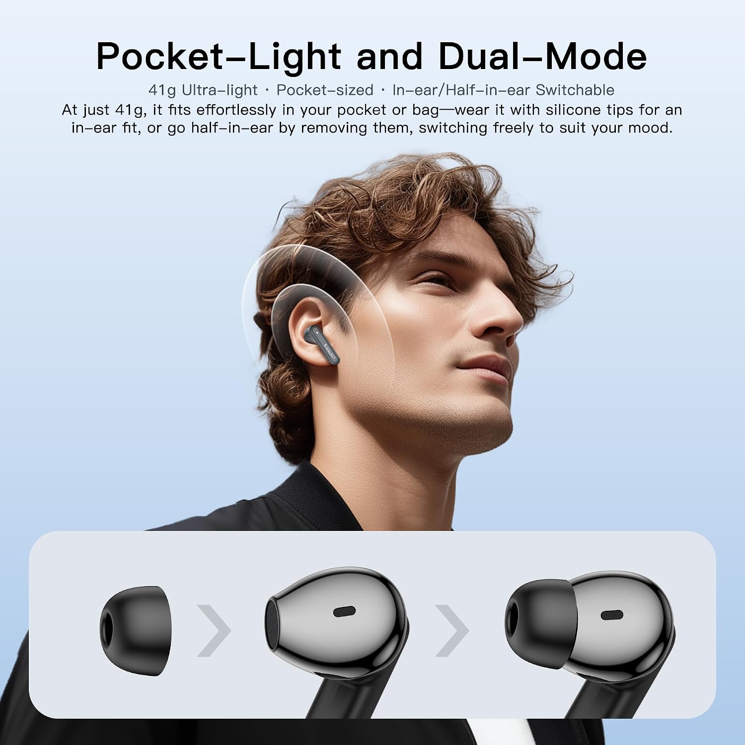 Kablosuz Kulaklıklar, AI 165 D - Wireless Earbuds Case incelemesi ve fiyatı