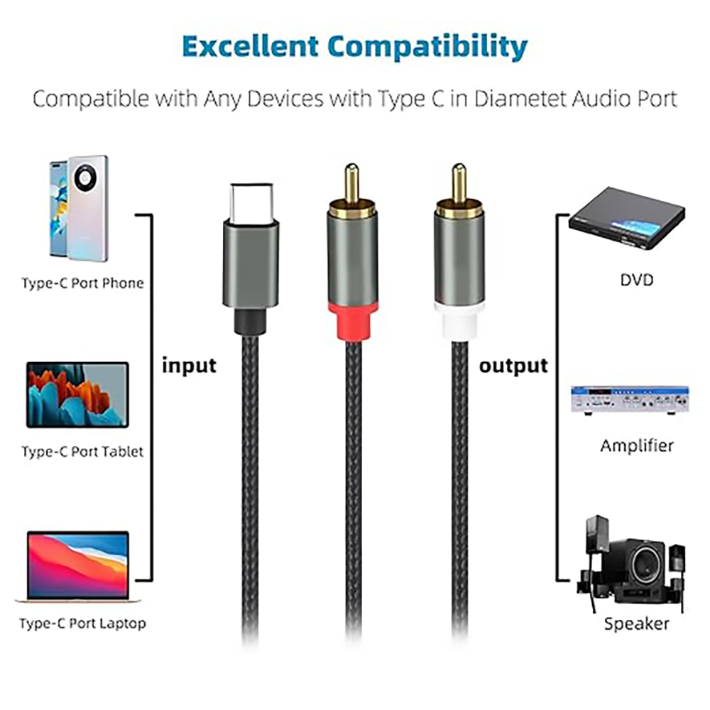 USB C - 2 RCA Ses Kablosu, Tip - Earphone Splitter Jack incelemesi ve fiyatı