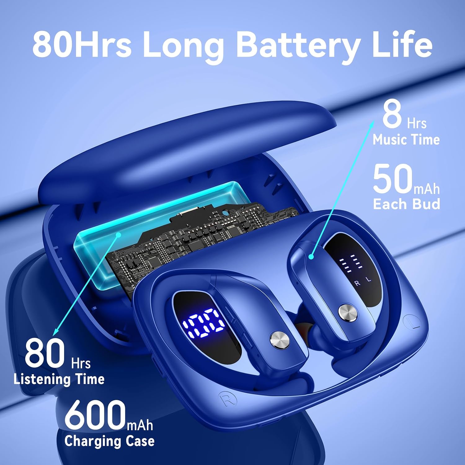 80 Saatlik Çalışma Süresine Sa - Wireless Earbuds Case incelemesi ve fiyatı