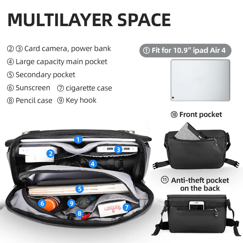 Mark Ryden Sling Çanta Anti-Hı - Phone Accessories Business incelemesi ve fiyatı